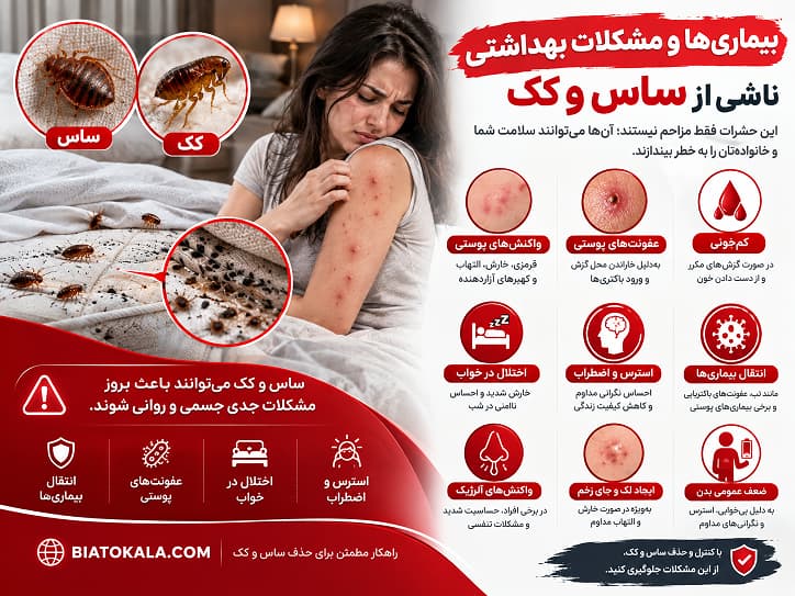بیماری ساس و کک